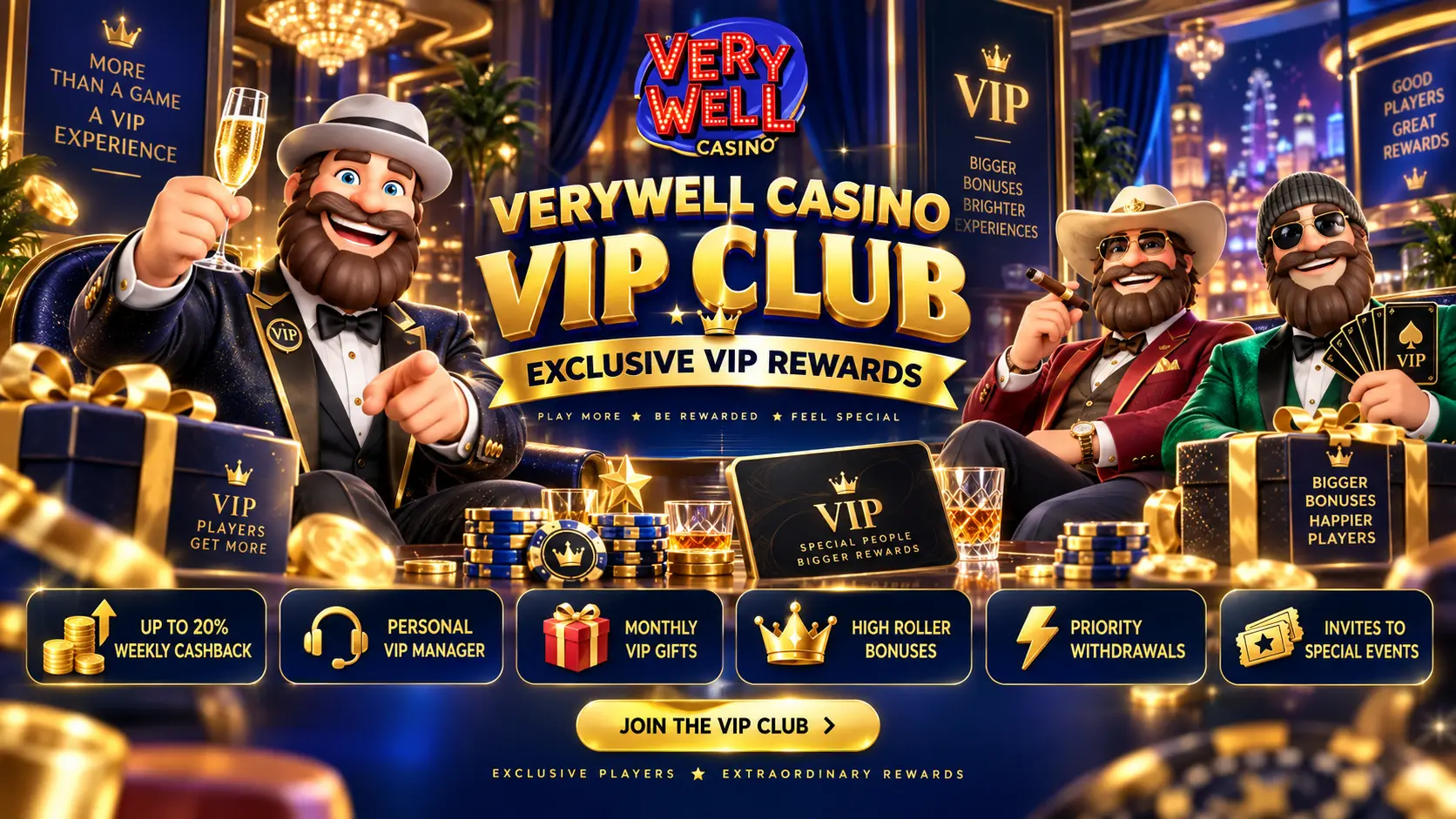 Verywell Casino VIP Club and cashback levels